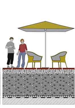 ריצוף, דקים ואזורי מנוחה ובילוי